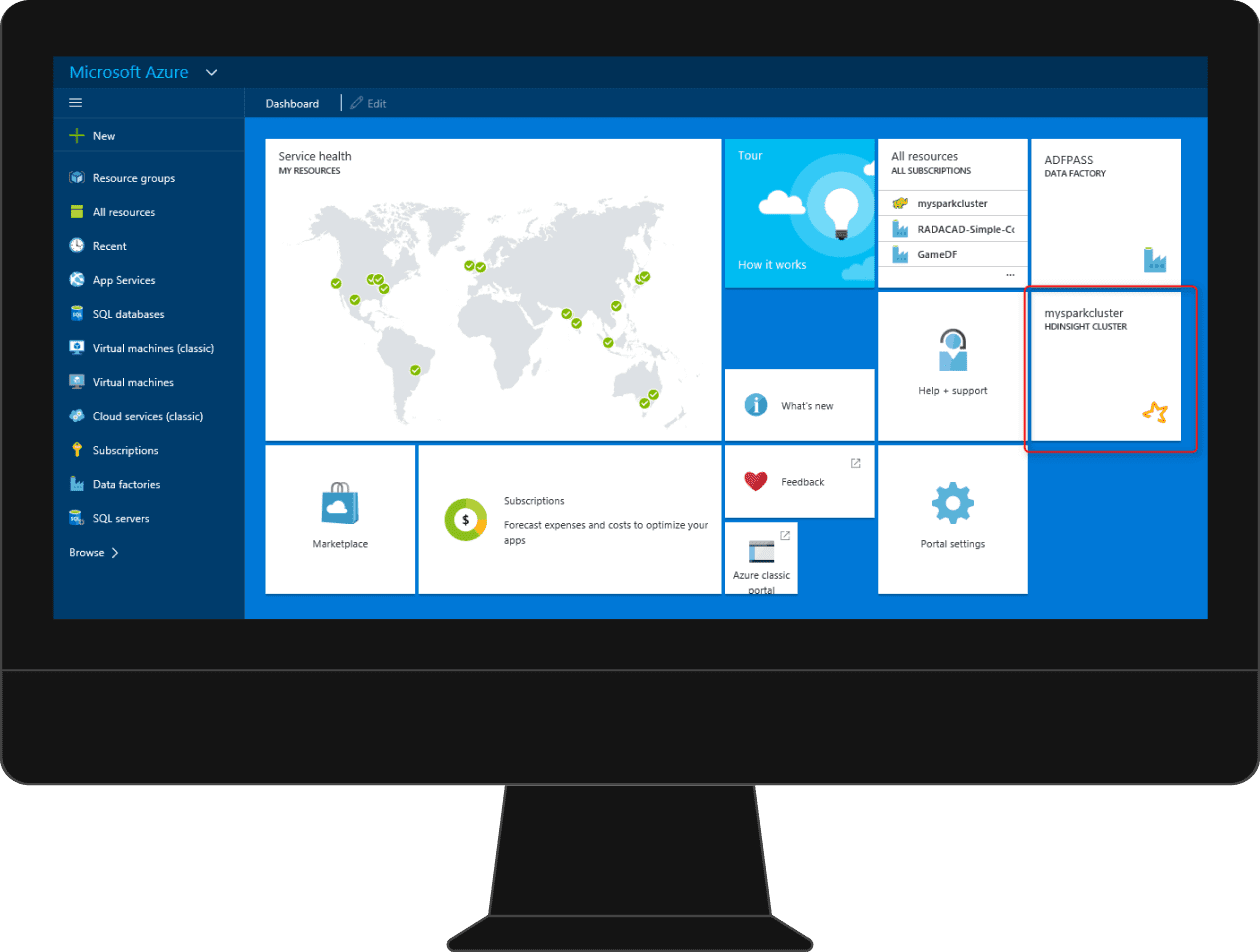 Azure虚拟桌面示意图